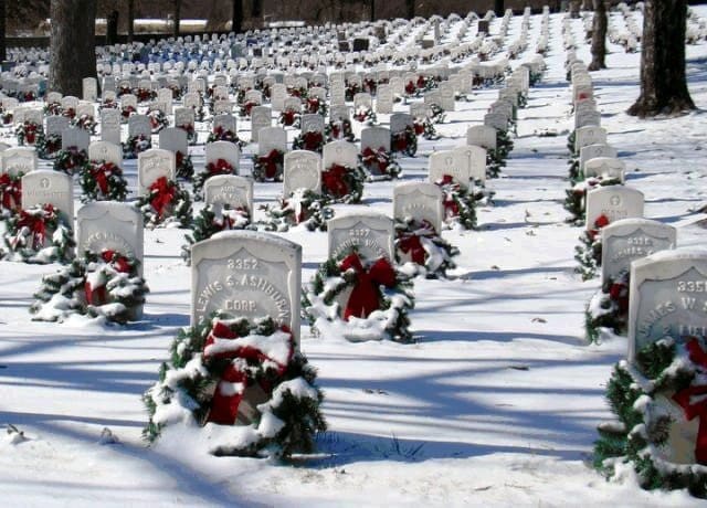 Wreaths with Snow